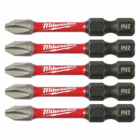 Milkaukee